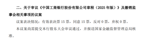 广盛网 五大行同日公告：将不再设立监事会