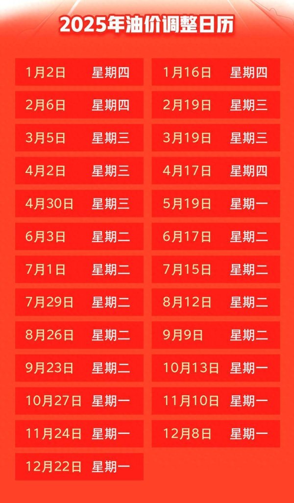 晟红网 时间定了！油价即将调整