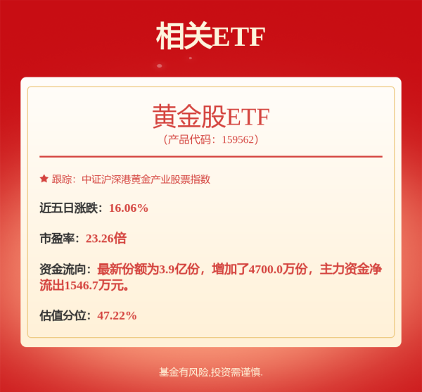 中证50策略 铜陵有色: 关于债券持有人持有可转债比例变动达到10%的公告